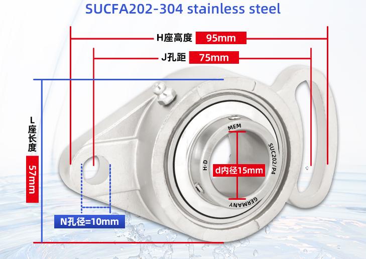 SUCFA202