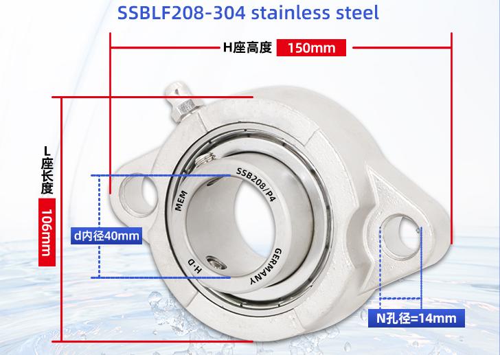 SSBLF208