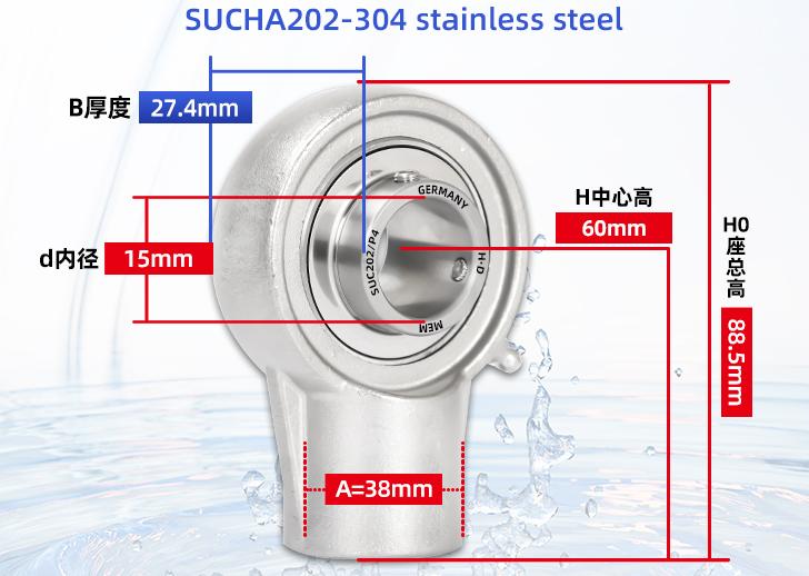 SUCHA202