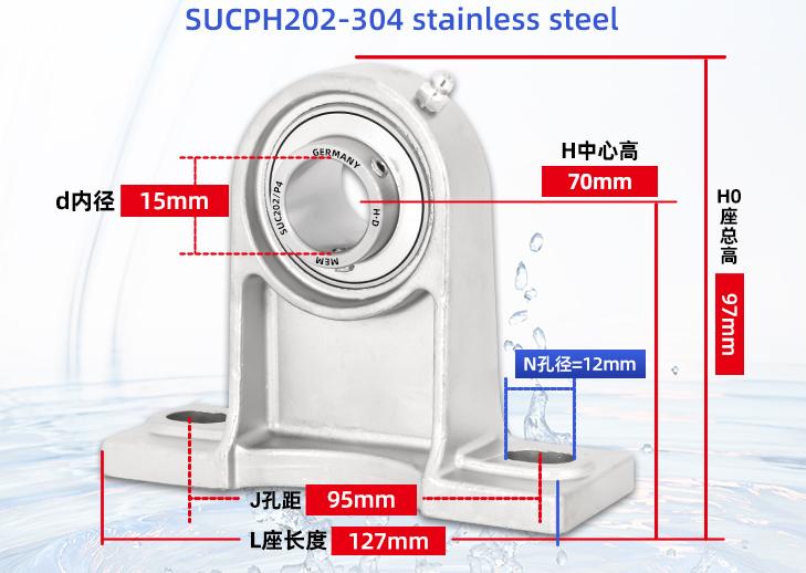 SUCPH202