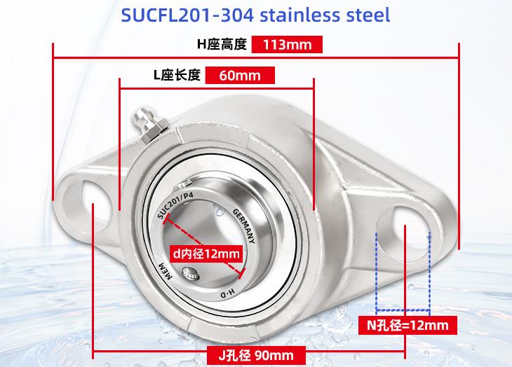 SUCFL201