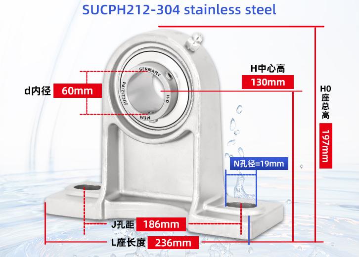 SUCPH212