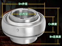 UC203