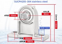 SUCPH205