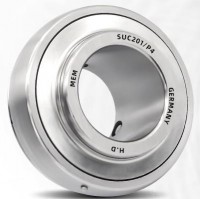 SUC201