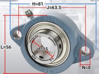 SBLF202