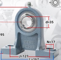 UCPH207